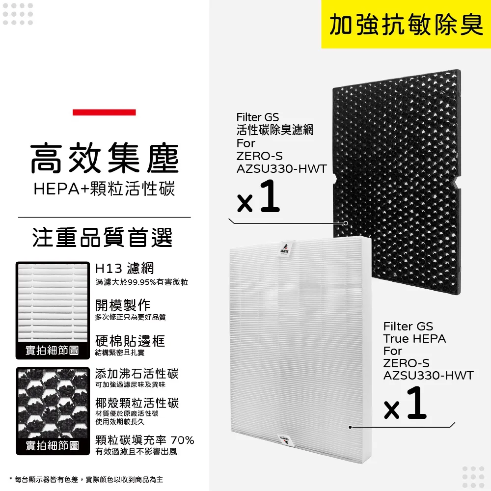 適用Winix空氣清淨乾燥除濕機16L公升DN2U160-IST IZT 15L公升DO2U150 替換用HEPA濾網濾心 歷史價格詳細信息