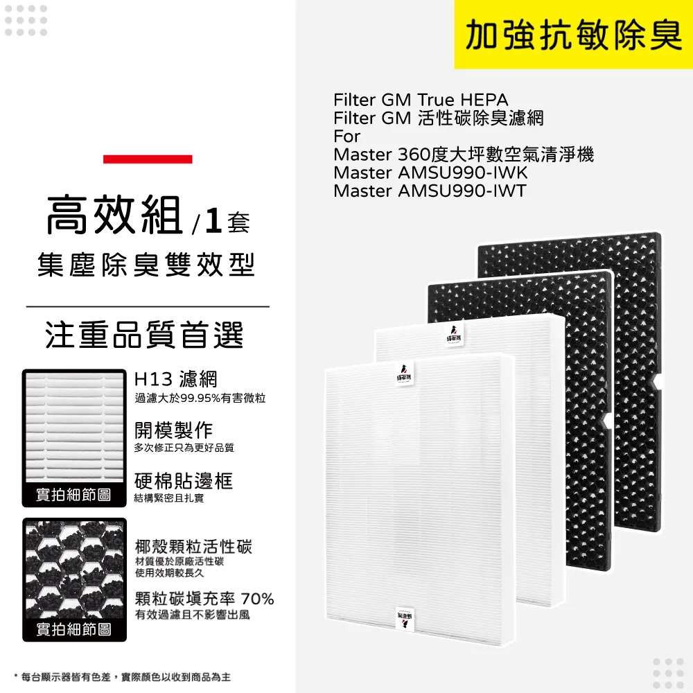適用Winix Master 360度大坪數空氣清淨機 濾網芯組合2片HEPA + 活性碳 Filter GM-現貨 歷史價格詳細信息