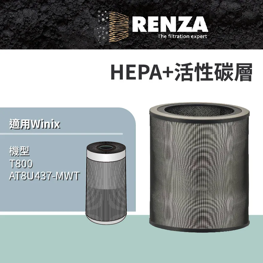 適用Winix Master 360度大坪數空氣清淨機 濾網芯組合2片HEPA + 活性碳 Filter GM-現貨 歷史價格詳細信息