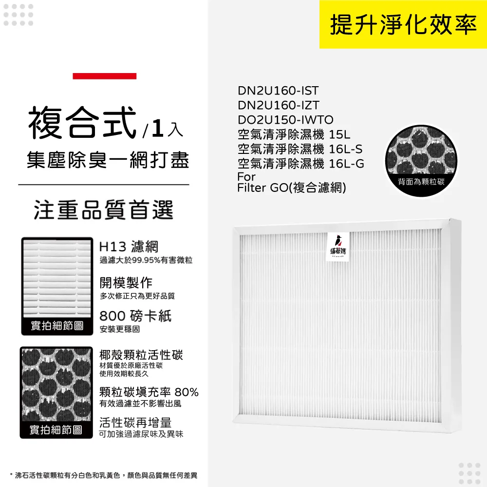 適用Winix空氣清淨乾燥除濕機16L公升DN2U160-IST IZT 15L公升DO2U150 替換用HEPA濾網濾心 歷史價格詳細信息