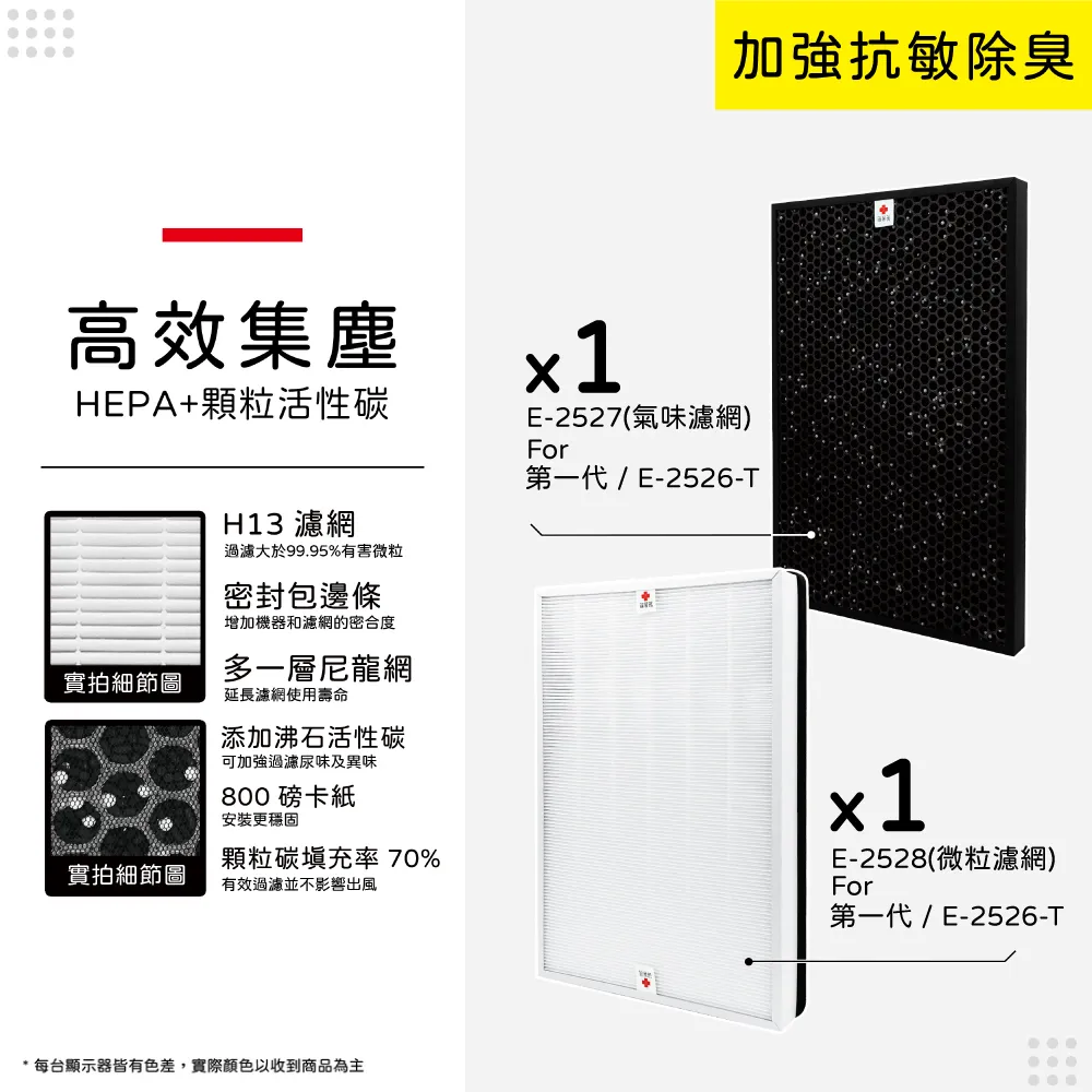 蟎著媽 濾網(適用 無印良品 空氣清淨機 MJ-AP1TW) 歷史價格詳細信息