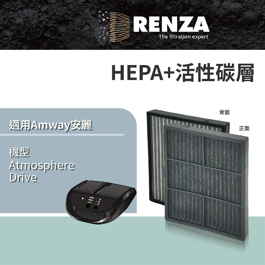 RENZA濾網 適用三菱MJ-EV210FJ E180AK E180VX E175AF Mitsubishi除濕機 歷史價格詳細信息