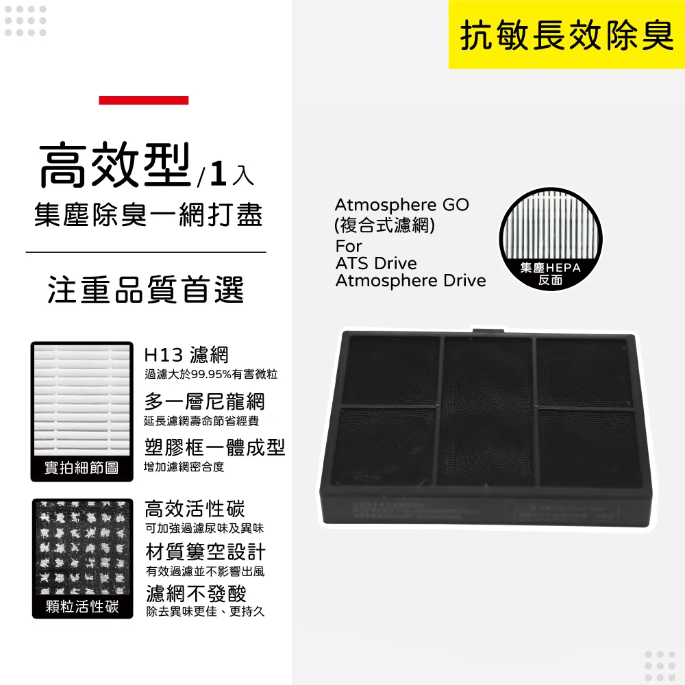 蟎著媽 濾網(適用 無印良品 空氣清淨機 MJ-AP1TW) 歷史價格詳細信息