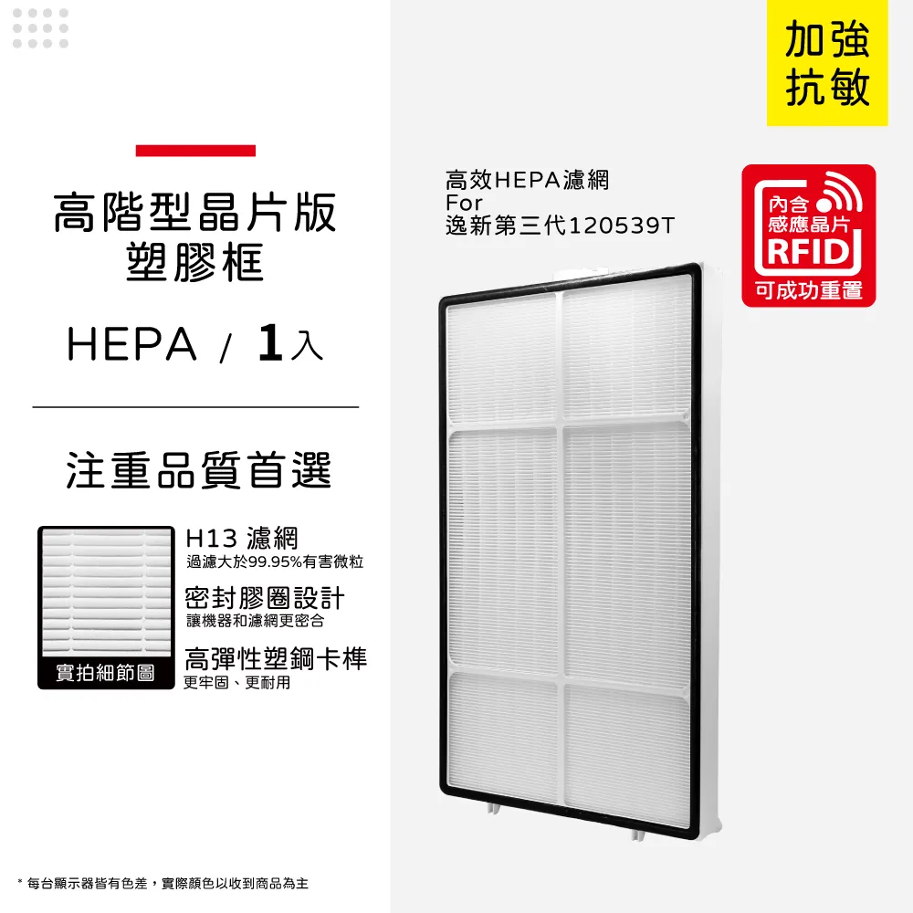 蟎著媽 HEPA濾網(適用於3M CHIMSPD-01UCRC/01/02UCF-CA/02UCLC) 歷史價格詳細信息