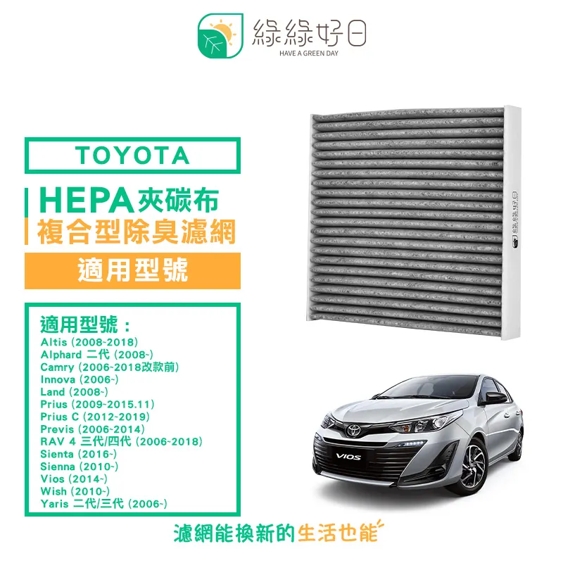 適用TOYOTA: ALPHARD Ⅰ (2001~2005)沅瑢【Original Life】汽車冷氣濾網 長效可水洗 歷史價格詳細信息