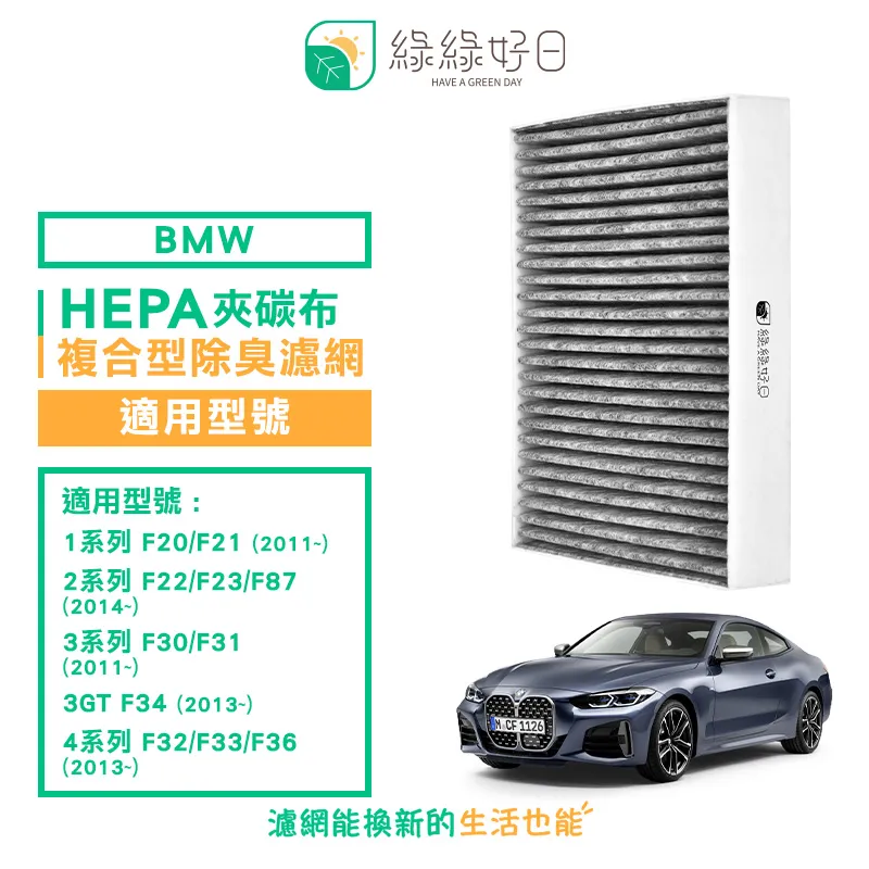 綠綠好日 2in1 複合型 濾網 適用 3M FA-M13 FAM13 MFAC01 M13-ORF MFAC-01F 歷史價格詳細信息