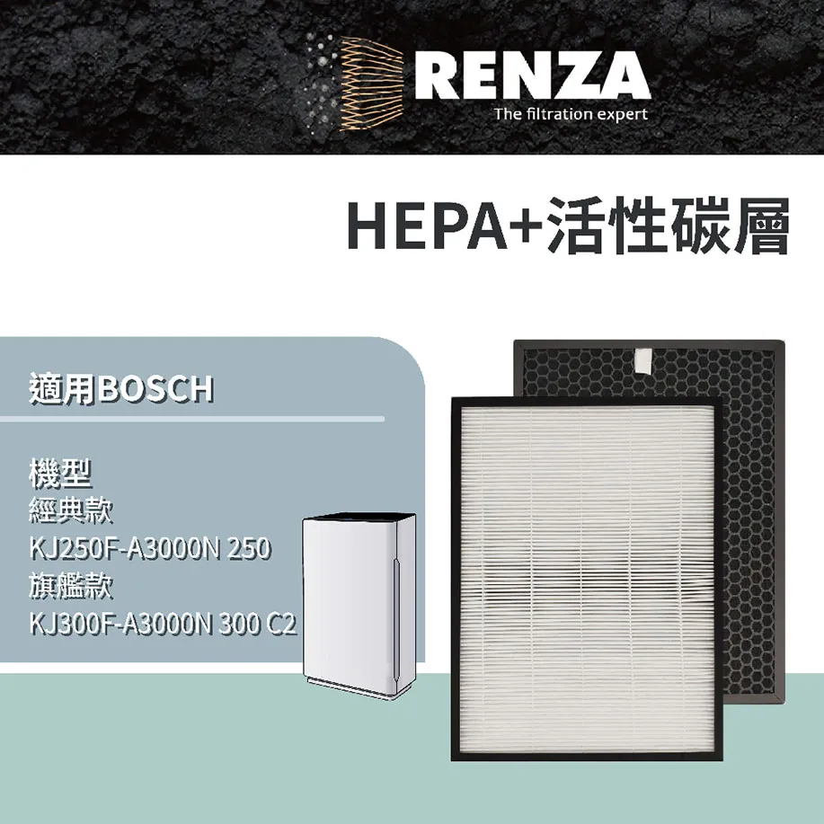 RENZA濾網 適用TECO 東元NN-2803BD NN1601BD HEPA活性碳 歷史價格詳細信息