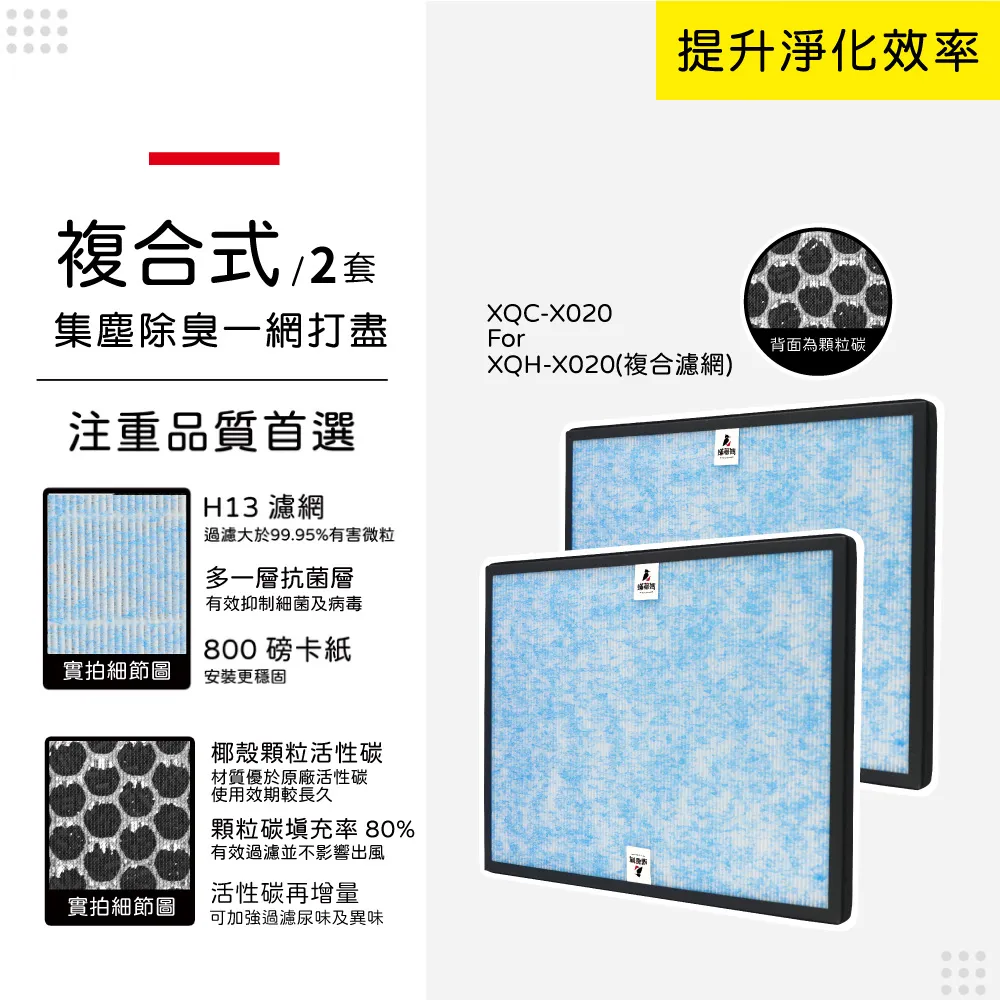 蟎著媽 濾網2套優惠組(適用 夏普 SHARP FU-D80T-W FU-JS80T-W FZ-D80DFE FZ-D80HFE 空氣清淨機) 歷史價格詳細信息