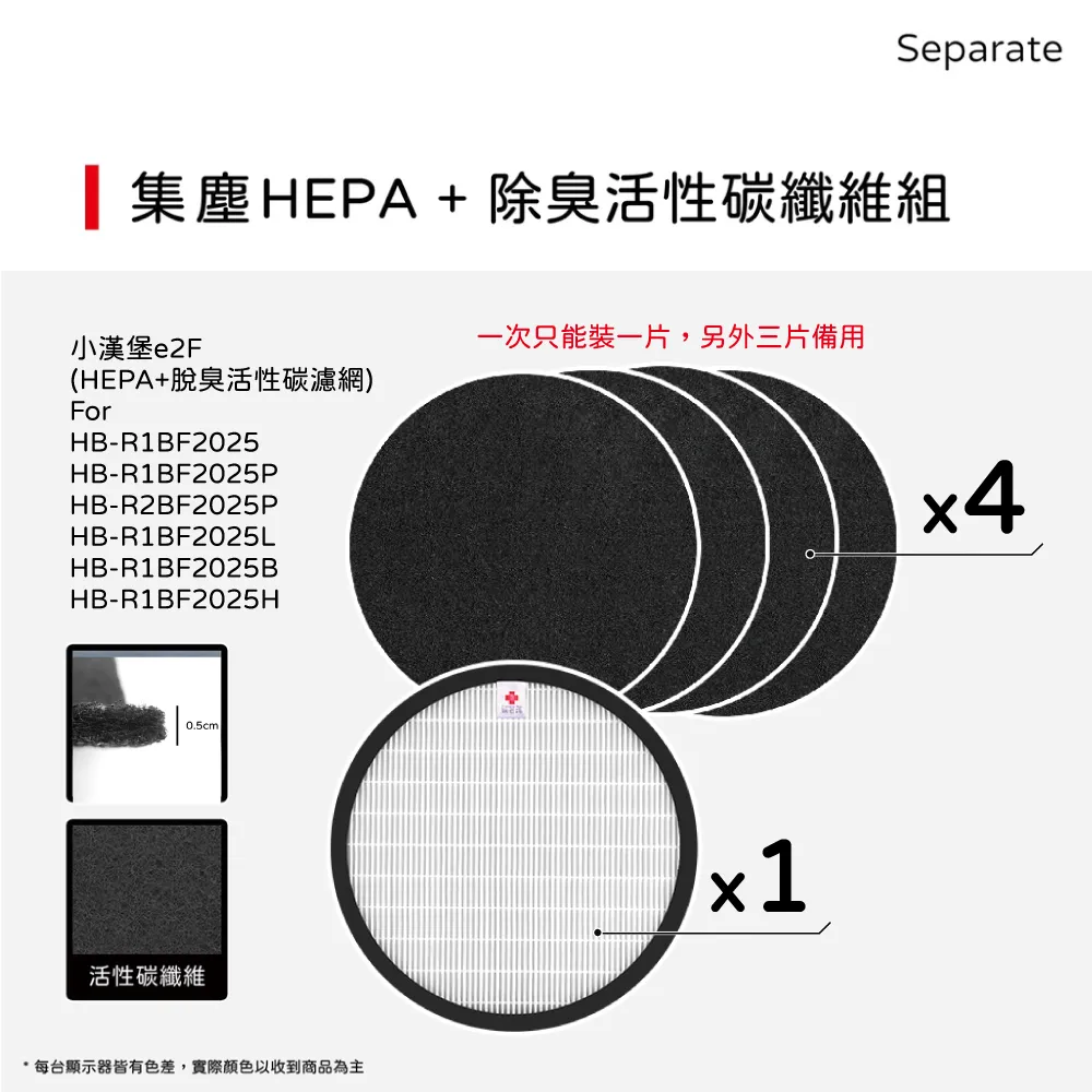 蟎著媽 濾網(適用 韓國 Winix Zero AZBU380-HWT Costco 好市多 空氣清凈機) 歷史價格詳細信息