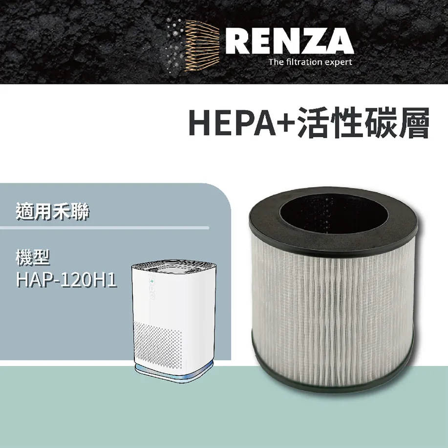 【RENZA】適用HERAN 禾聯 HAP-410M1 HAP-410Z1 空氣清淨機(2合1HEPA+活性碳濾網 濾芯) 歷史價格詳細信息