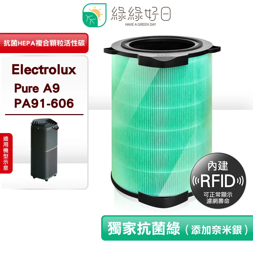Electrolux伊萊克斯 Pure A9(PA91-406GY/DG) 專用活性碳淨味抗菌原廠濾網 EFDFRH4 歷史價格詳細信息