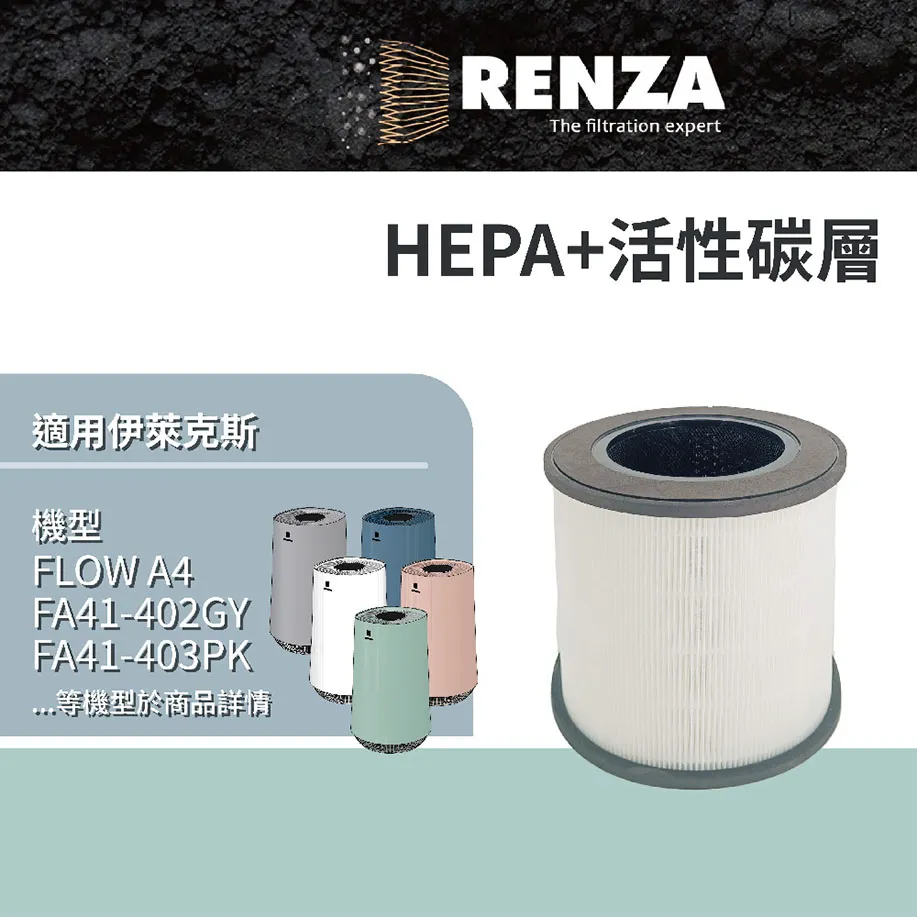 Electrolux 伊萊克斯 EFFCLN2 空氣清淨機濾網 (FA31-202) 歷史價格詳細信息