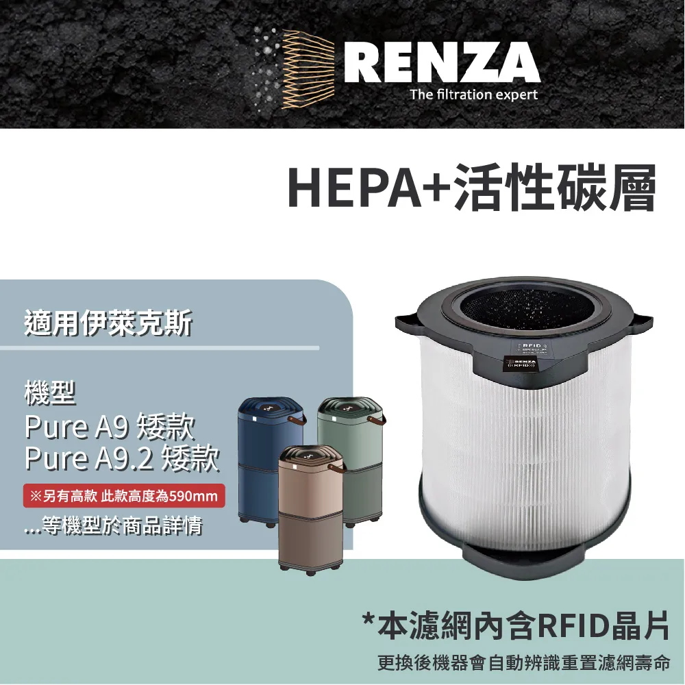 適用Electrolux伊萊克斯Pure A9空氣清淨機矮款PA91-406GY PA91-406DG替換用HEPA濾網 歷史價格詳細信息