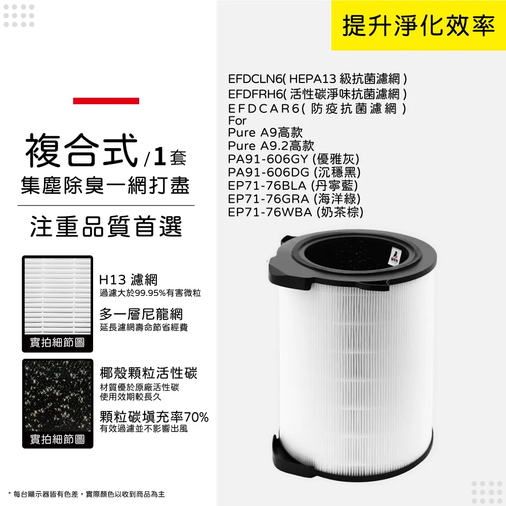 Electrolux 伊萊克斯 高壓義式 濃縮咖啡機 (EES120) 歷史價格詳細信息