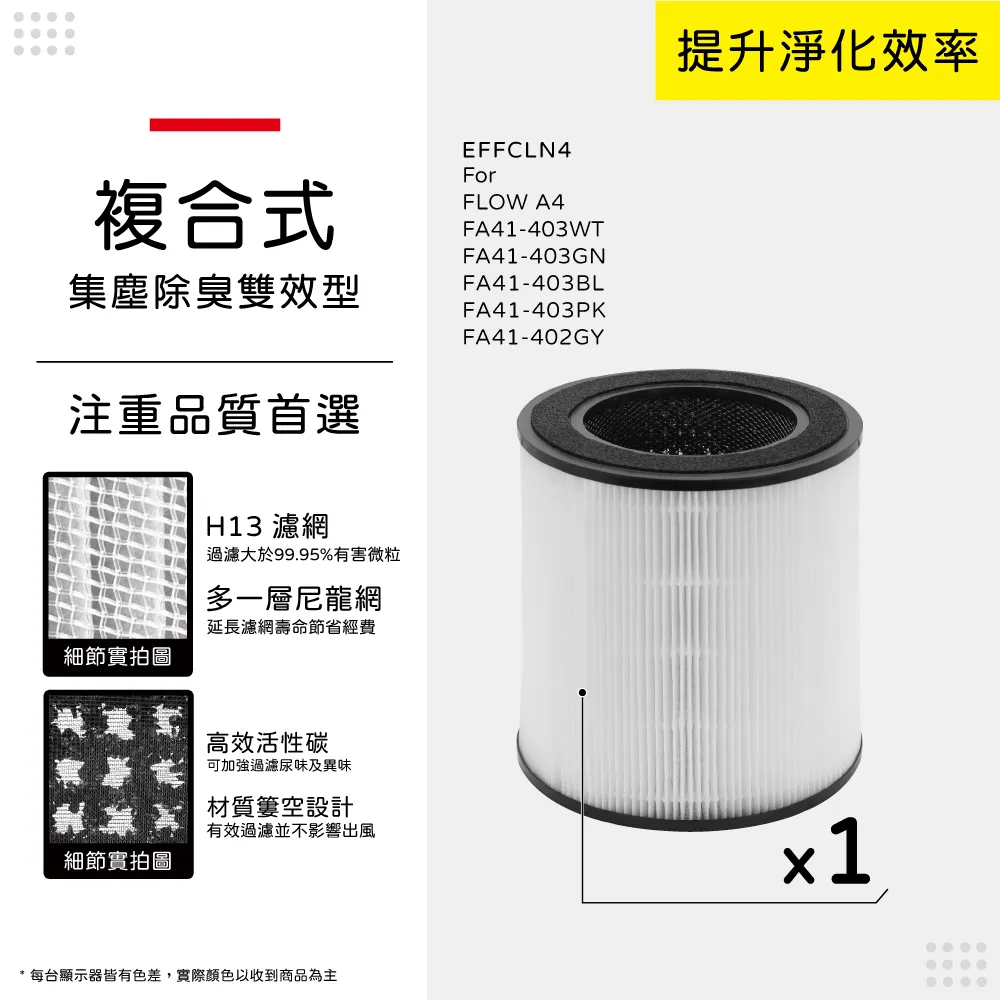 蟎著媽 濾網 適用清淨機 DAIKIN 大金 MC55USCT MC40USCT MCK55USCT KAFP080B4 歷史價格詳細信息