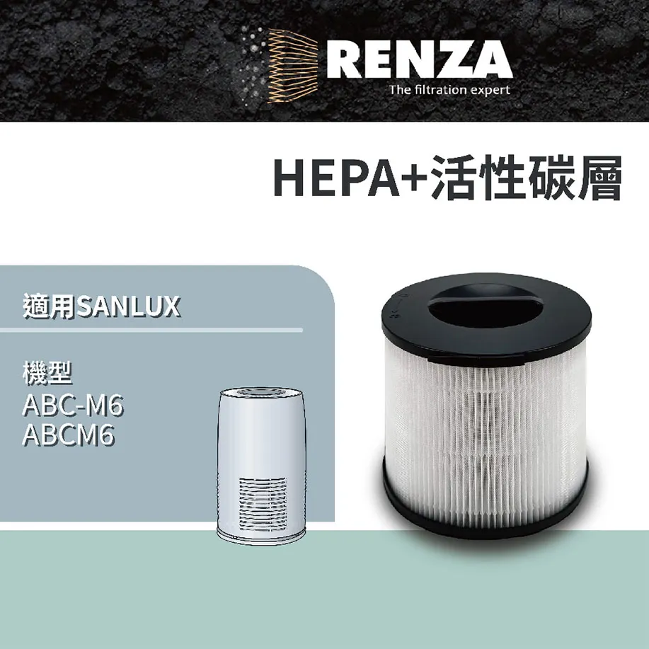 RENZA 濾網適用 SANLUX 台灣三洋 ABC-M610 HEPA活性碳濾網 替代 CAFT-M610HC 歷史價格詳細信息