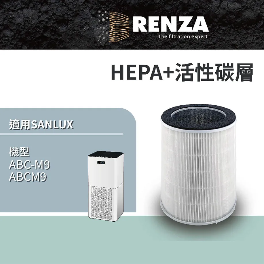 RENZA 濾網適用 SANLUX 台灣三洋 ABC-M610 HEPA活性碳濾網 替代 CAFT-M610HC 歷史價格詳細信息