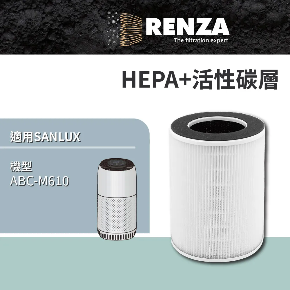 適用Sanlux台灣三洋ABC-M8 16坪六重極淨空氣清淨機替換用高效HEPA+活性碳濾網濾 歷史價格詳細信息