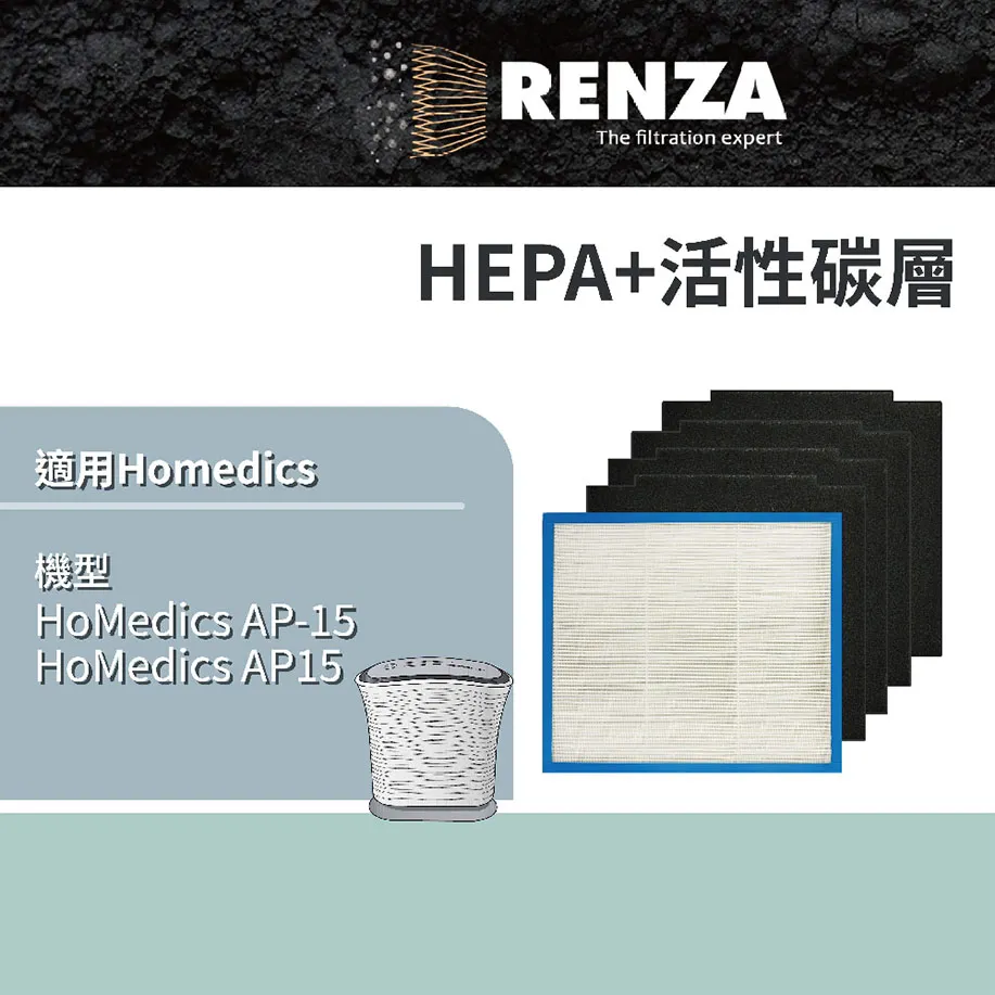 RENZA適用 小米空氣清淨機 1代 2代 3代 2S Pro 抗菌版 HEPA+活性碳 歷史價格詳細信息
