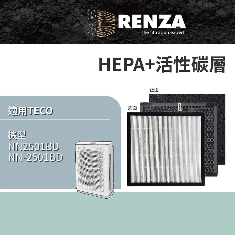 RENZA濾網 適用TECO 東元NN-2803BD NN1601BD HEPA活性碳 歷史價格詳細信息