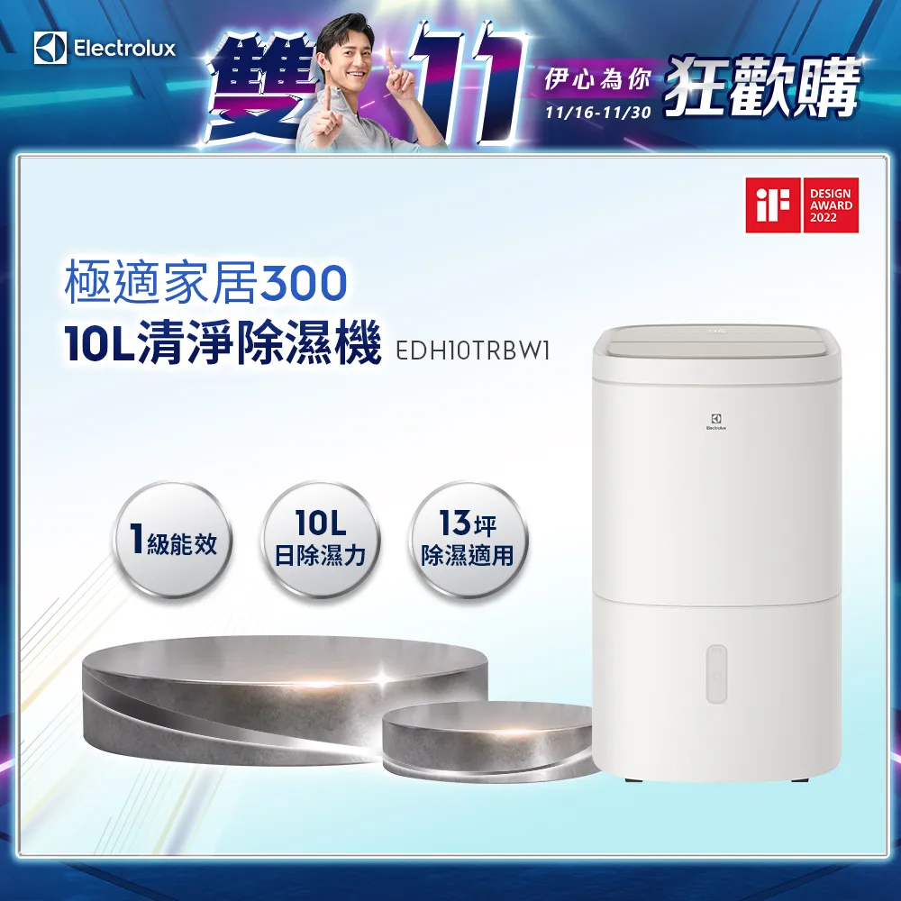 【Electrolux 伊萊克斯】極適家居300 個人及車用空氣清淨機專用配件組(EFCARU3) 歷史價格詳細信息