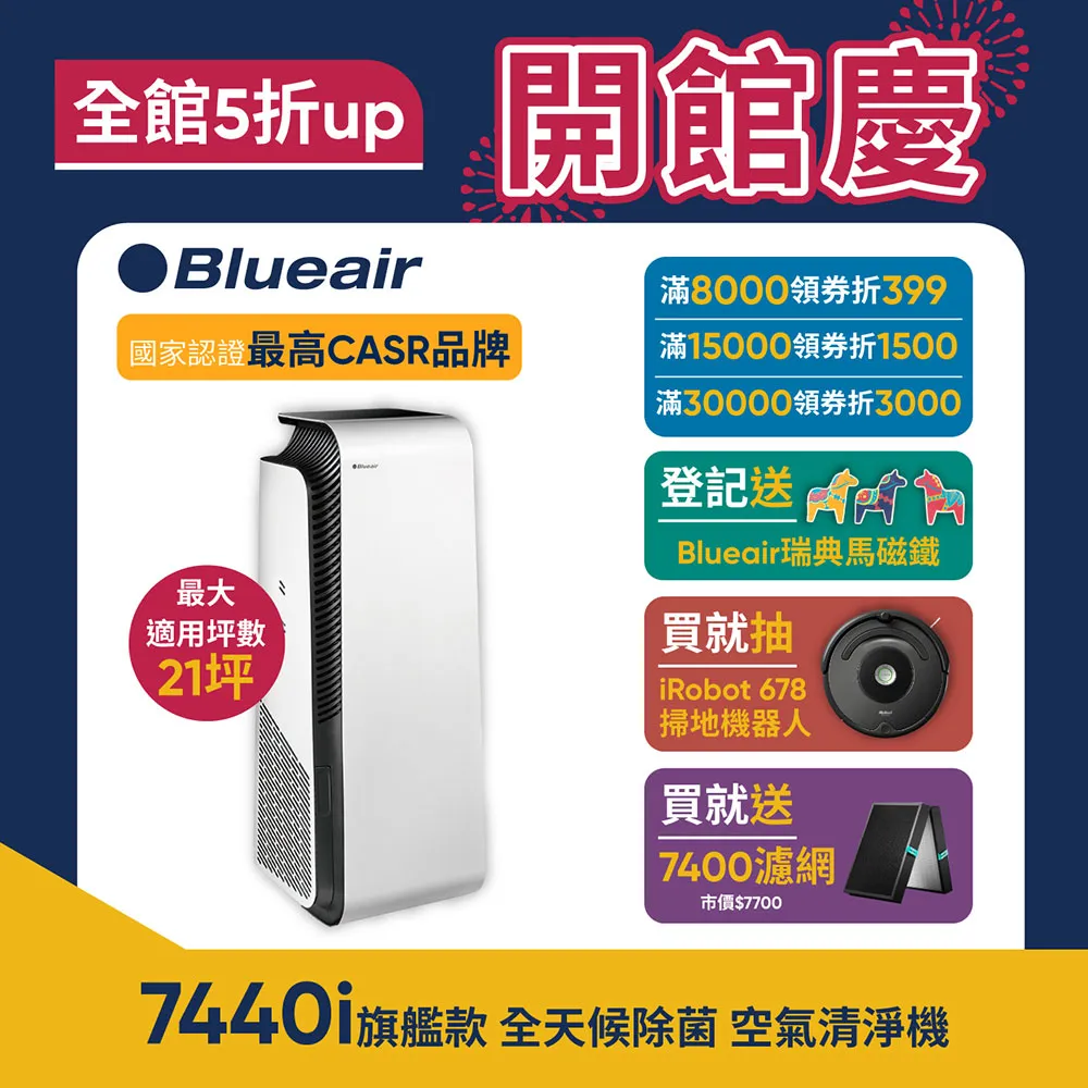 瑞典 Blueair 新一代 690i 經典i系列 空氣清淨機 經典i系列 抗PM2.5 過敏原 適用22-36坪 歷史價格詳細信息