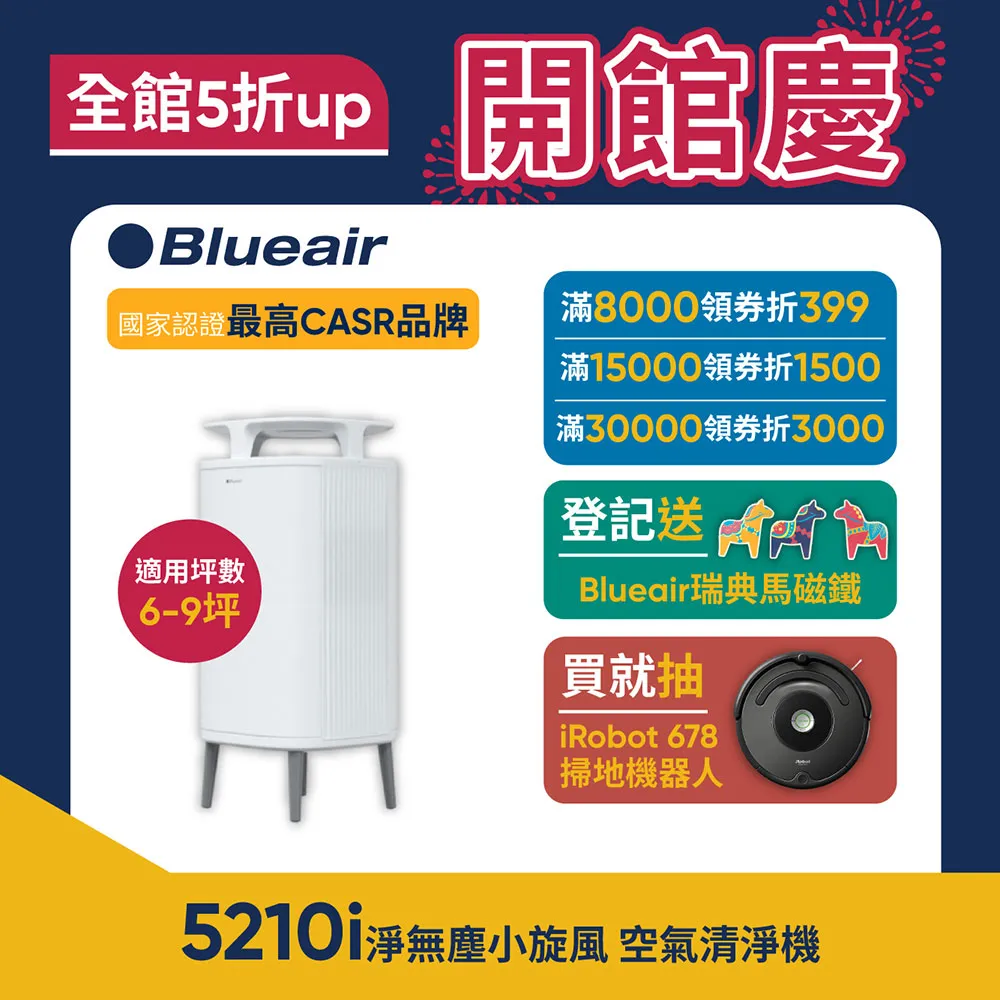 【瑞典 Blueair】淨無塵小旋風 過敏專用 5440i 空氣清淨機(灰色10-16坪) 歷史價格詳細信息