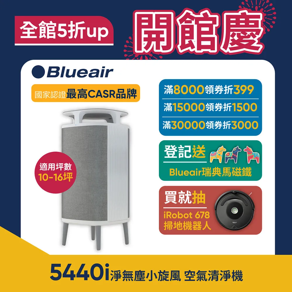 瑞典Blueair 5440i / 5410i 空氣清淨機(10-16坪) DustMagnet 淨無塵小旋風 過敏專用 歷史價格詳細信息