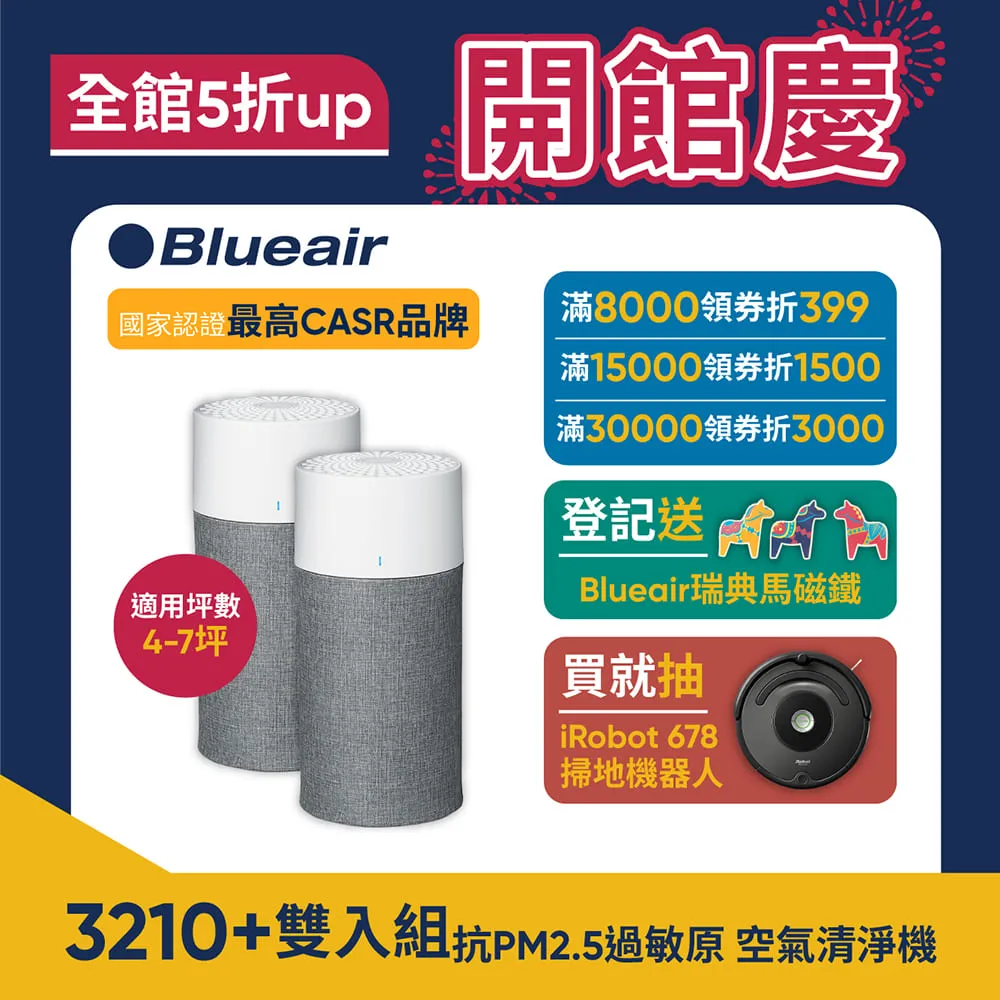 瑞典Blueair 抗PM2.5過敏原 3系列 BLUE 3210+升級版 空氣清淨機(4-7坪)3231101000 歷史價格詳細信息