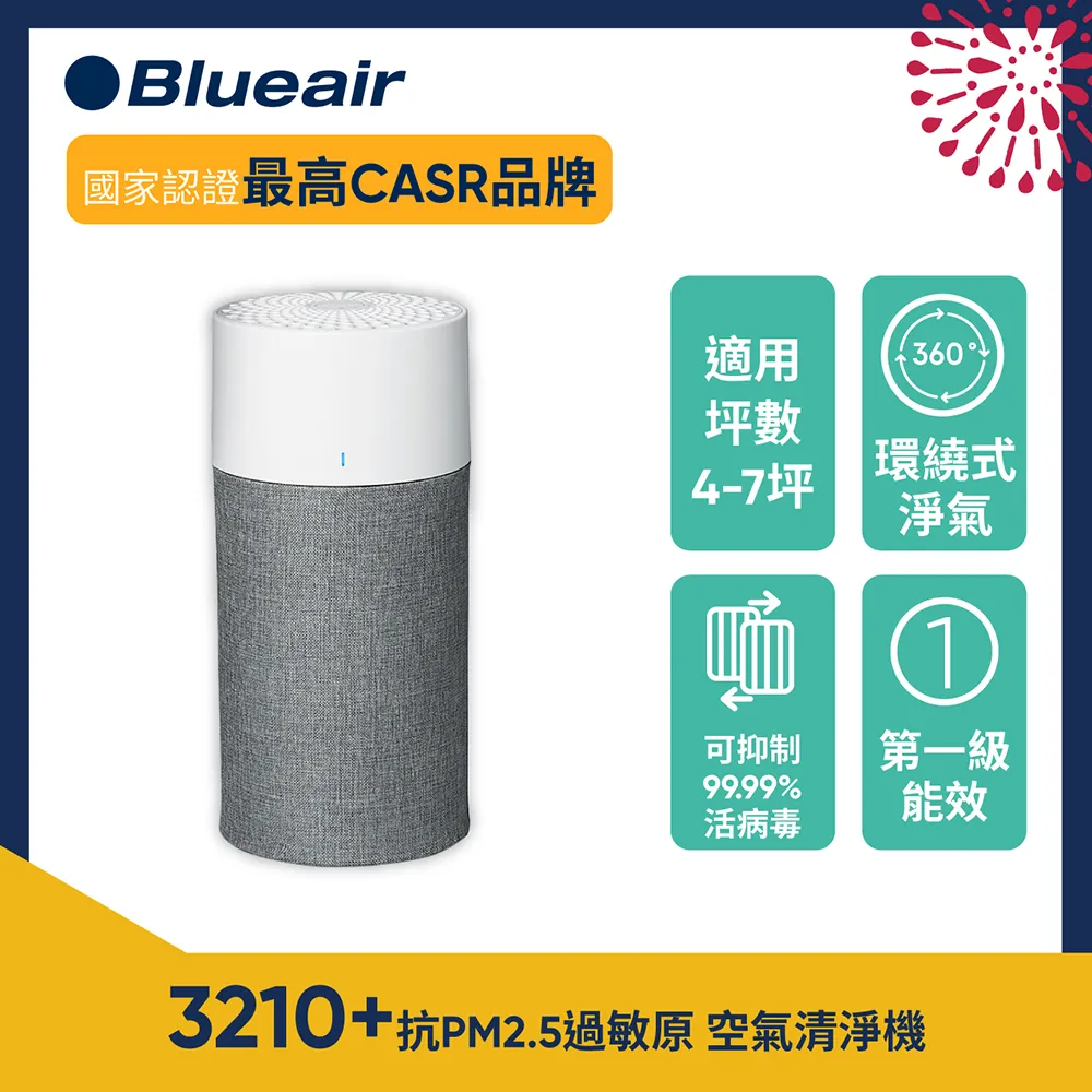瑞典Blueair 抗PM2.5過敏原 3系列 BLUE 3210+升級版 空氣清淨機(4-7坪)3231101000 歷史價格詳細信息