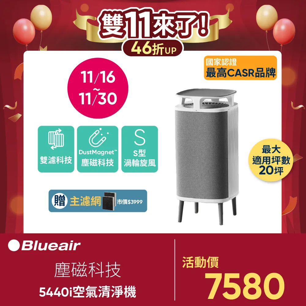 瑞典Blueair 5440i / 5410i 空氣清淨機(10-16坪) DustMagnet 淨無塵小旋風 過敏專用 歷史價格詳細信息