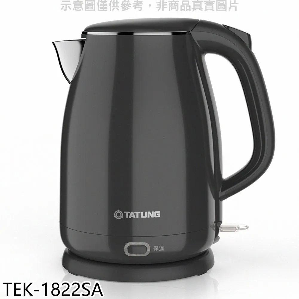 大同 電茶壺 TEK-1521A 1個【家樂福】 歷史價格詳細信息