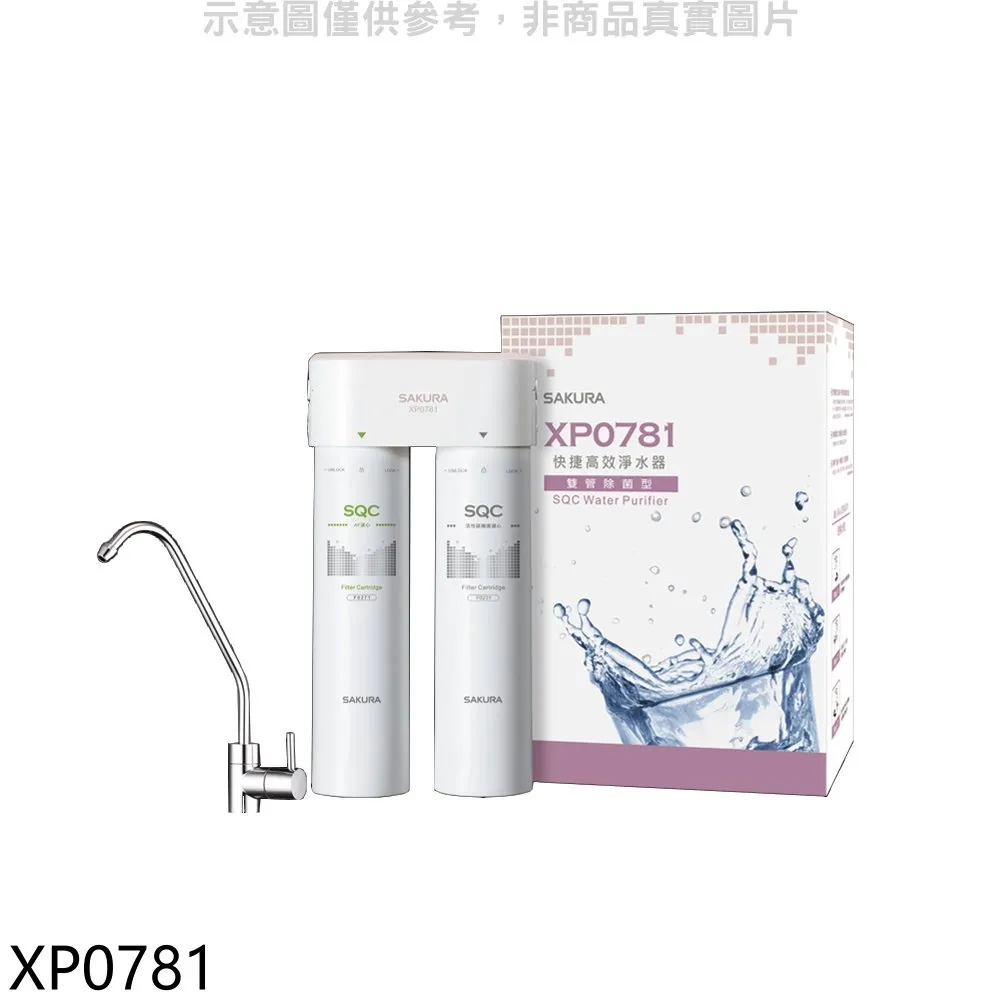 櫻花 標準型RO淨水器(含標準安裝)【P0121】 歷史價格詳細信息