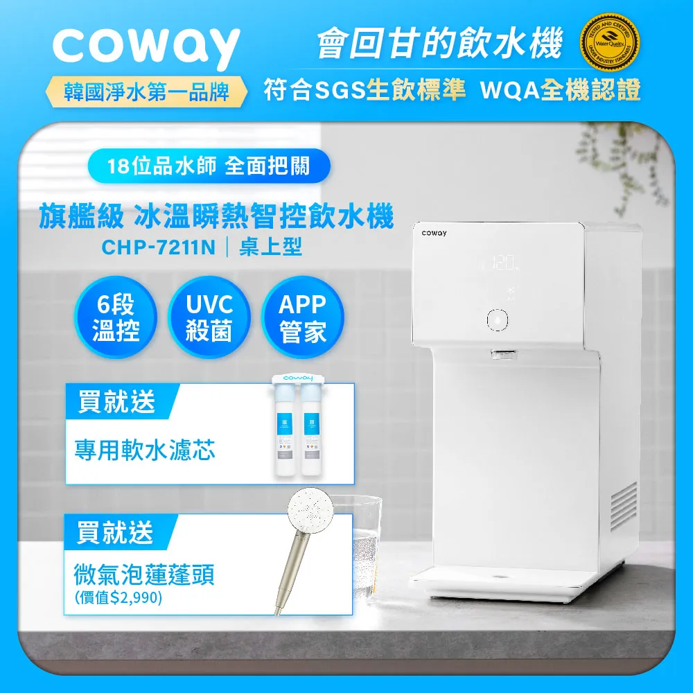 Coway  原廠耗材 RO逆滲透專用濾芯組-11吋第二年份(適用機型：P-160L) 歷史價格詳細信息