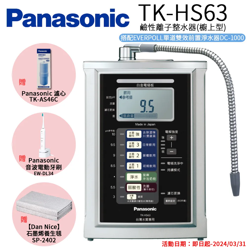 【Panasonic 國際牌】淨水器TK-CB50/CB51專用軟水濾芯(TK-FUNB51STW) 歷史價格詳細信息