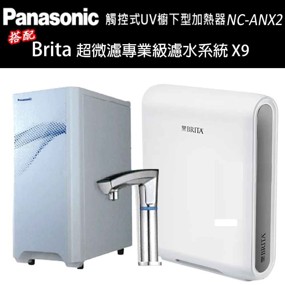 Panasonic 國際牌 淨水器 濾心 P-250MJRC (2入) 歷史價格詳細信息