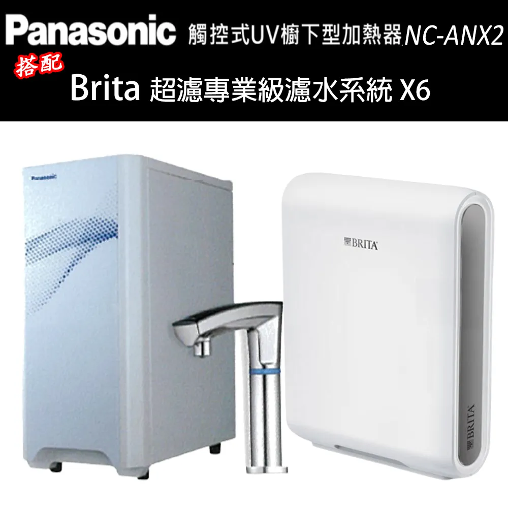 Panasonic 國際牌 淨水器 濾心 P-250MJRC (2入) 歷史價格詳細信息