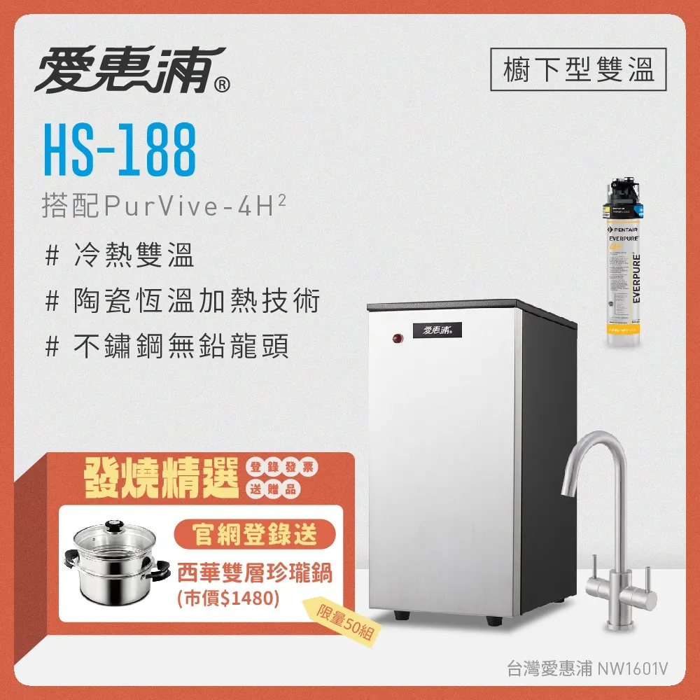 HA188 富蘭克林1980年代 ( 哥斯大黎加 ) 裝幀套幣 附證 歷史價格詳細信息