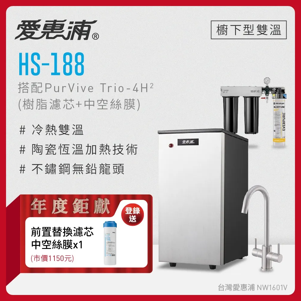 HA188 富蘭克林1980年代 ( 哥斯大黎加 ) 裝幀套幣 附證 歷史價格詳細信息