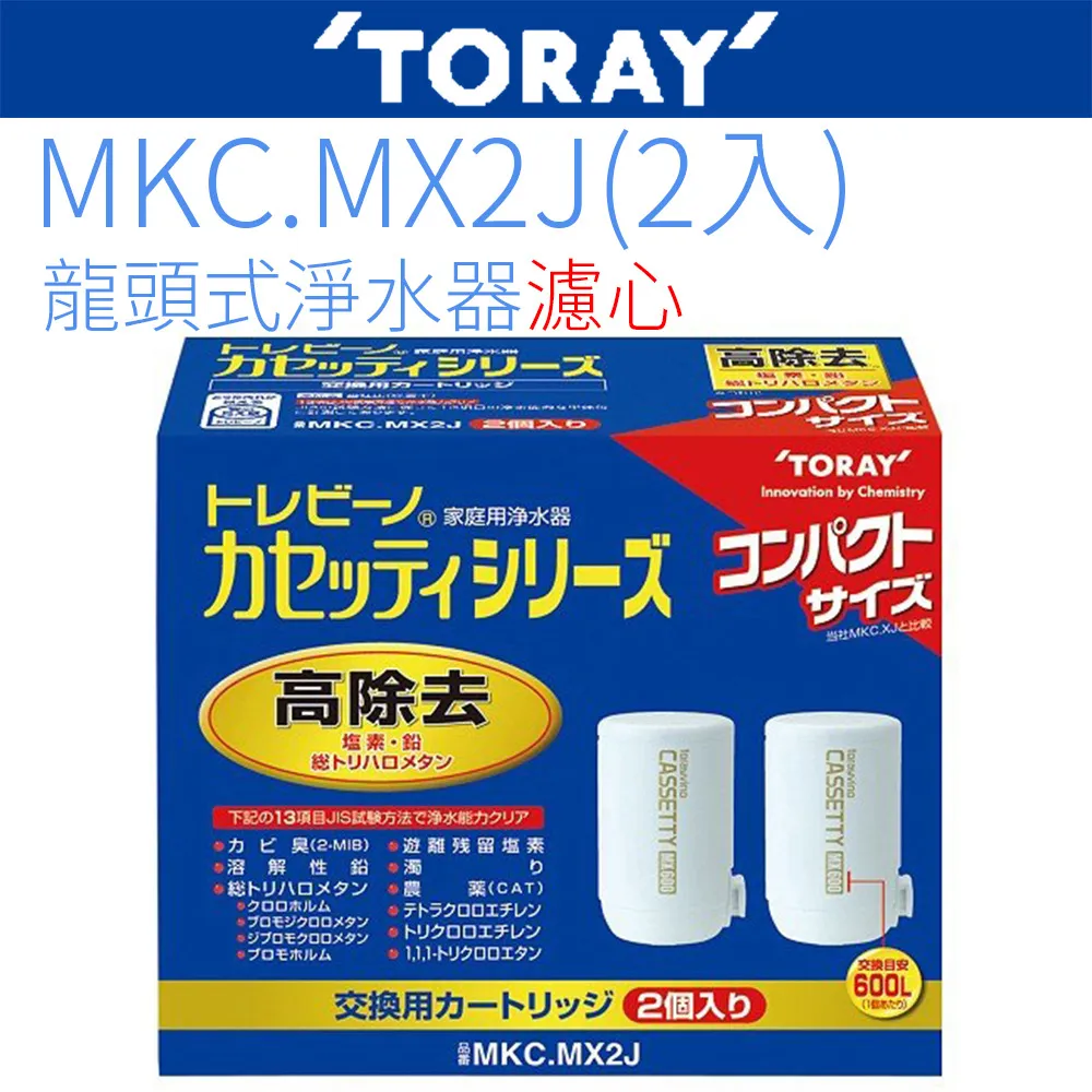 【TORAY 東麗】除氯沐浴器濾心(2入裝) RSC51-2 歷史價格詳細信息