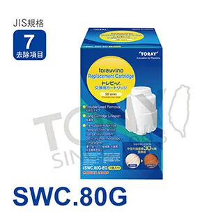 日本東麗TORAY濾心STC.V2J (2入)-公司貨 歷史價格詳細信息