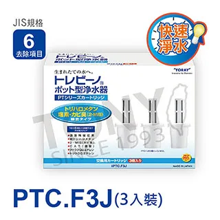 日本東麗TORAY濾心STC.V2J (2入)-公司貨 歷史價格詳細信息