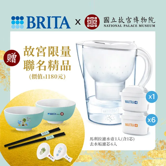 【德國BRITA官方】馬利拉3.5L濾水壺(1壺1芯)+濾水瓶 歷史價格詳細信息