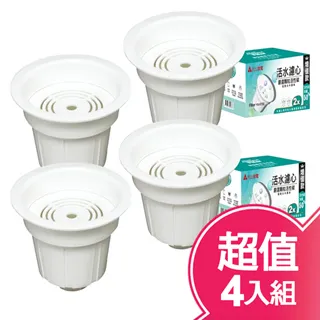 元山 YS-6722 / YS-6732  開飲機專用活水濾心(二入裝) 歷史價格詳細信息