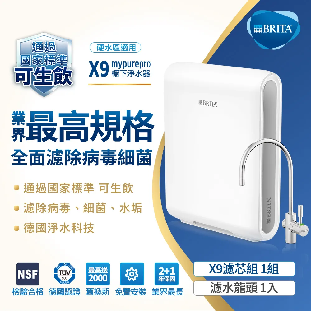 BRITA mypure R10直輸純水機專用PF-CB前置濾心 歷史價格詳細信息
