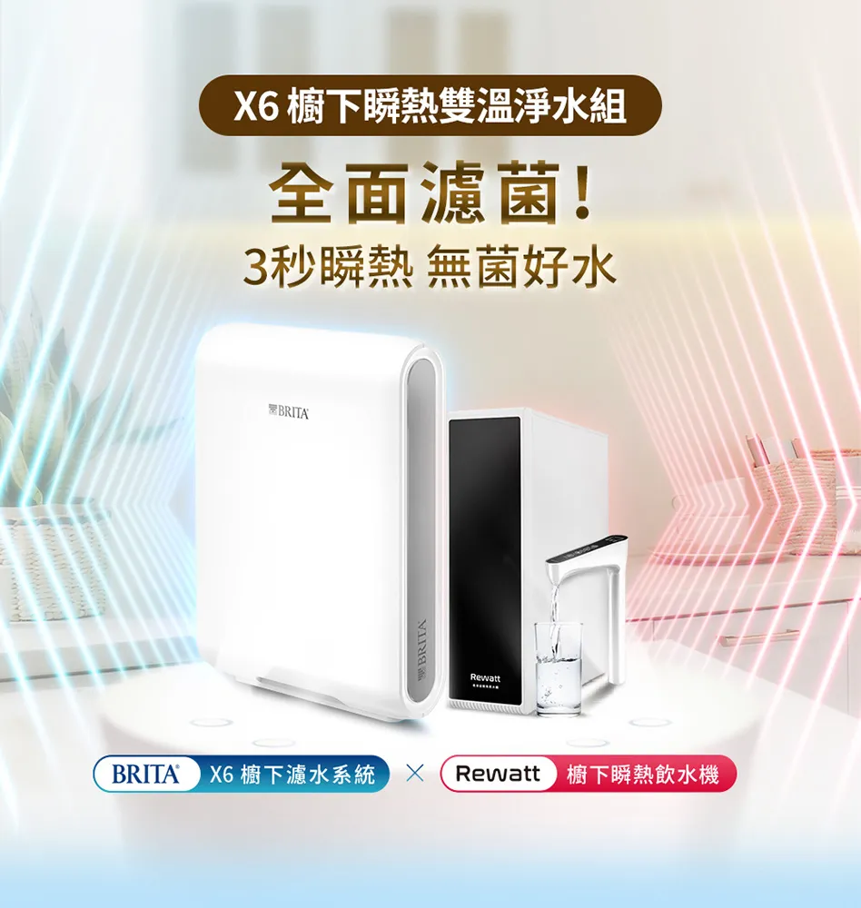 【BRITA】德國BRITA&Rewatt 綠瓦瞬熱式廚下雙溫飲水機YO-50+超微濾濾水X9 歷史價格詳細信息