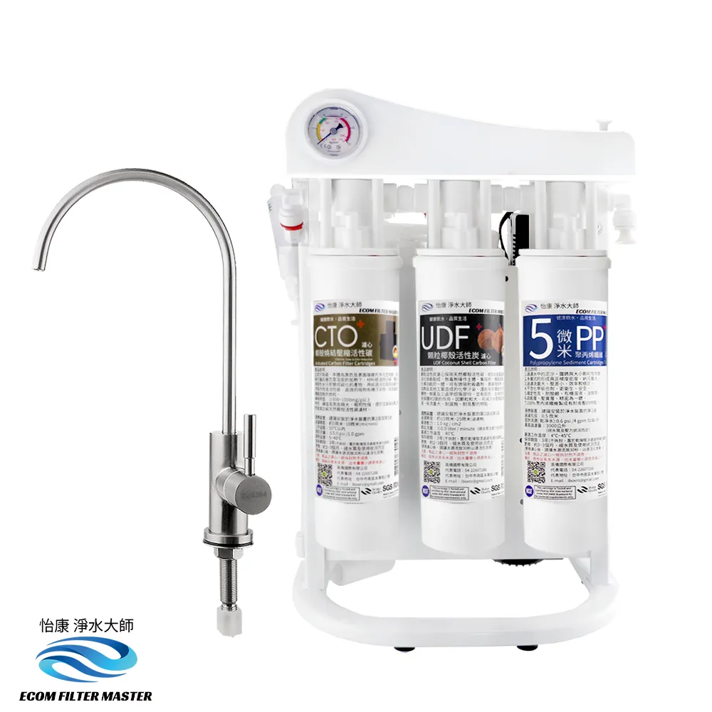 怡康 高流量直輸暢飲RO淨水器 一年份8支組濾心 歷史價格詳細信息