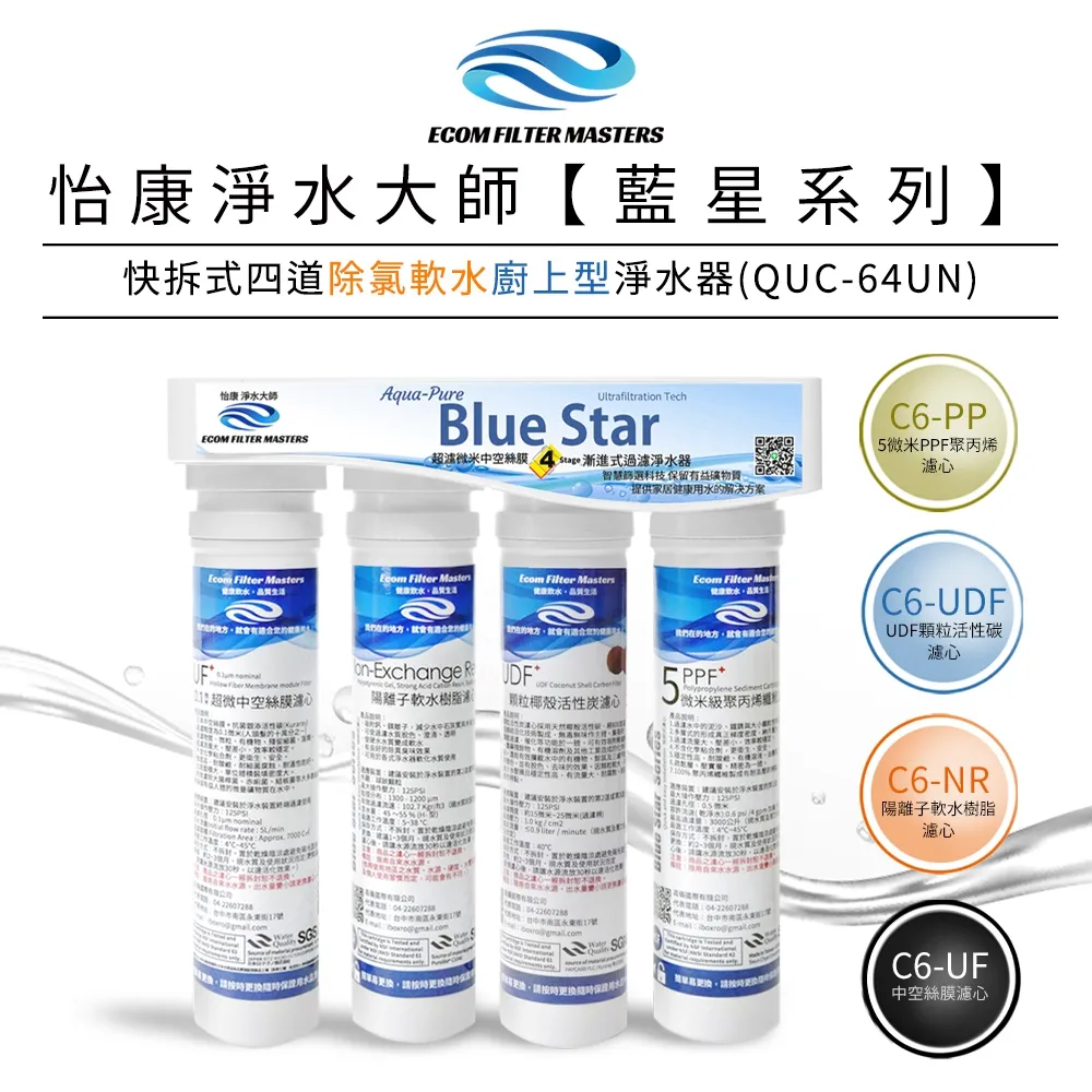 怡康 藍星系列快拆0.1微米日本中空絲膜濾心(複合式) 歷史價格詳細信息