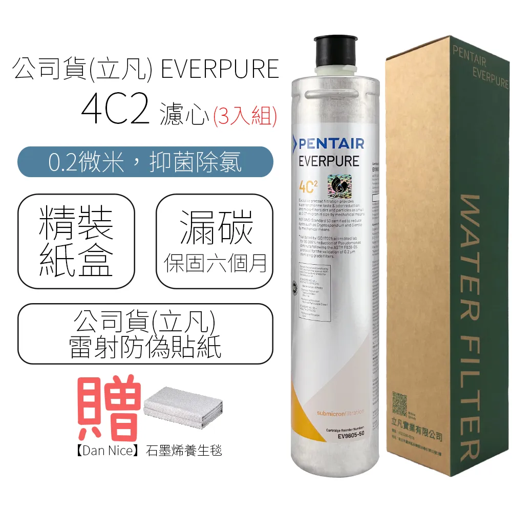 公司貨(立凡) EVERPURE S-104 濾心 歷史價格詳細信息