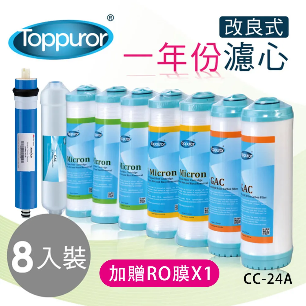 泰浦樂 Toppuror11G 壓力桶 歷史價格詳細信息